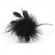 Bijoux Pom Pom Feather Tickler